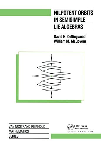 Nilpotent Orbits in Semisimple Lie Algebra : An Introduction