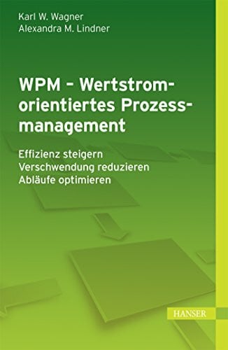WPM - Wertstromorientiertes Prozessmanagement: - Effizienz steigern - Verschwendung reduzieren - Abläufe optimieren (Print-on-Demand)