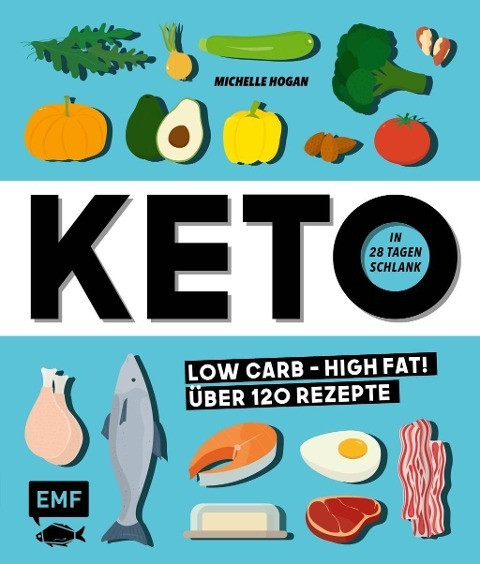 Keto - In 28 Tagen schlank