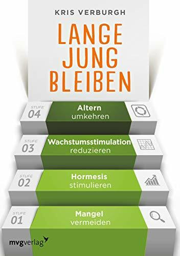 Lange jung bleiben: Der 4-Stufen-Plan für ein optimales Leben