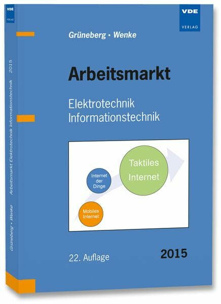 Arbeitsmarkt Elektrotechnik Informationstechnik 2015