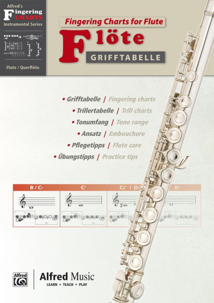 Grifftabelle Flöte | Fingering Charts Flute