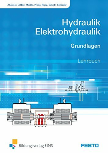 Hydraulik und Elektrohydraulik / Grundlagen: Hydraulik und Elektrohydraulik / Hydraulik / Elektrohydraulik: Grundlagen / Grundlagen: Schülerband