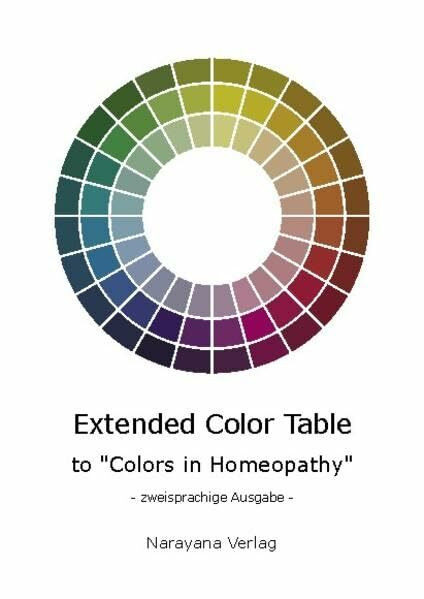 Extended Color Table: To "Colors in Homeopathy". Erweiterte Farbtabelle. Engl./Dt.