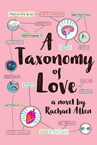 A Taxonomy of Love