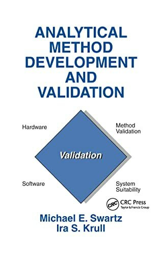 Routledge Analytical Method Development And Validation