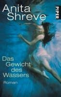 Das Gewicht des Wassers