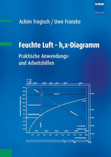 Feuchte Luft - h,x-Diagramm: Praktische Anwendungs- und Arbeitshilfen