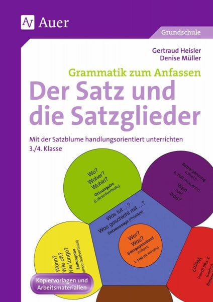 Der Satz und die Satzglieder: Mit der Satzblume handlungsorientiert unterrichten (3. und 4. Klasse) (Grammatik zum Anfassen Grundschule)