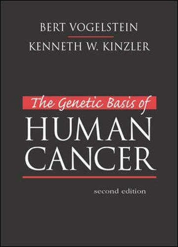 The Genetic Basis of Human Cancer