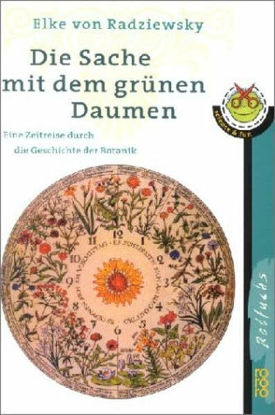Die Sache mit dem grünen Daumen: Eine Zeitreise durch die Geschichte der Botanik