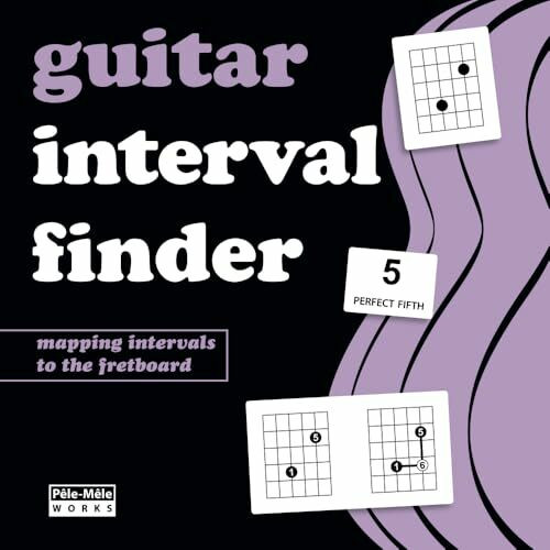 Guitar Interval Finder: Learn the Intervals on the Fretboard