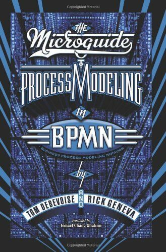 The Microguide to Process Modeling in BPMN The Microguide to Process Modeling in BPMN