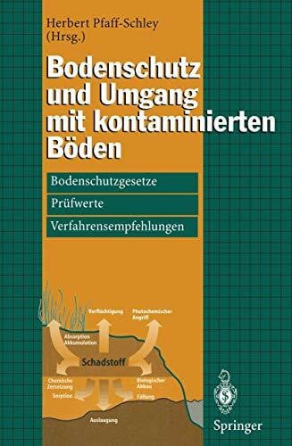 Bodenschutz und Umgang mit kontaminierten Böden: Bodenschutzgesetze, Prüfwerte, Verfahrensempfehlungen