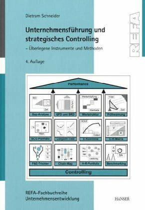 Unternehmensführung und strategisches Controlling (REFA-Fachbuchreihe Unternehmensentwicklung)