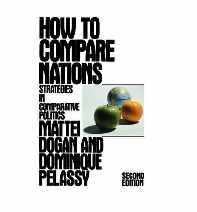 How to compare nations: Strategies in comparative politics