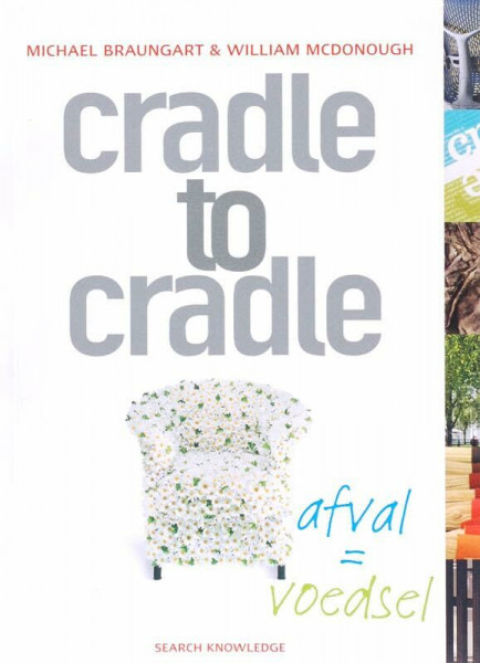 Cradle to cradle: afval = voedsel