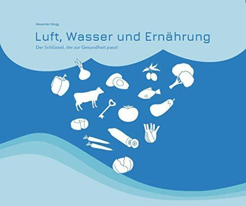 Luft, Wasser und Ernährung: Der Schlüssel, der zur Gesundheit passt