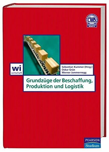 Grundzüge der Beschaffung, Produktion und Logistik