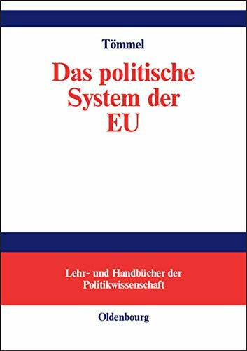Das politische System der EU