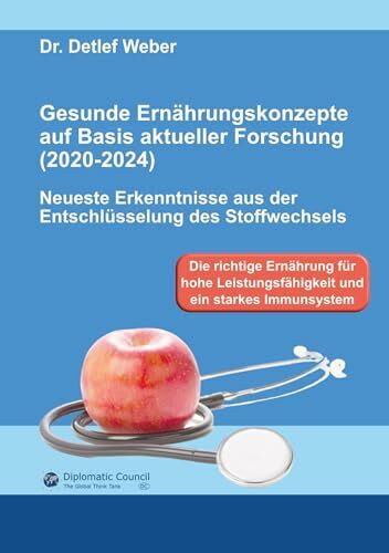 Gesunde Ernährungskonzepte auf Basis aktueller Forschung (2020-2024): Neueste Erkenntnisse aus der Entschlüsselung des Stoffwechsels