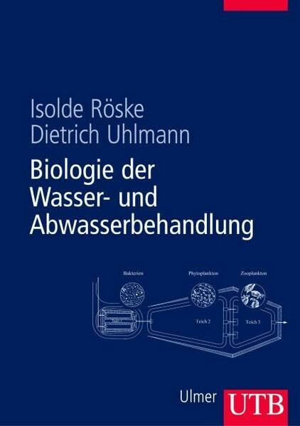 Biologie der Wasser- und Abwasserbehandlung