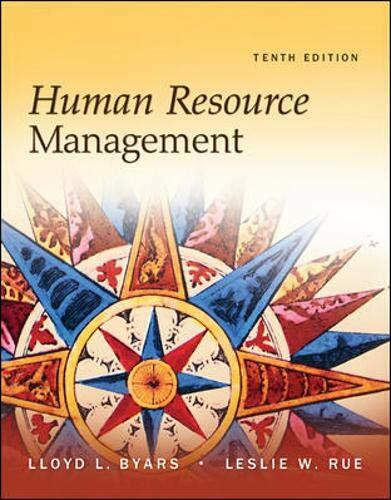 Human Resource Management