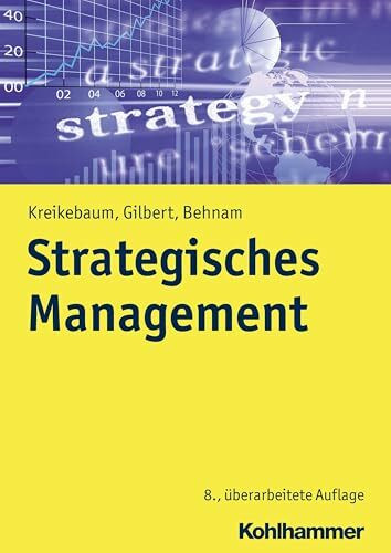 Strategisches Management