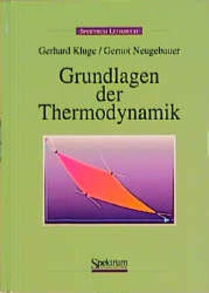 Grundlagen der Thermodynamik