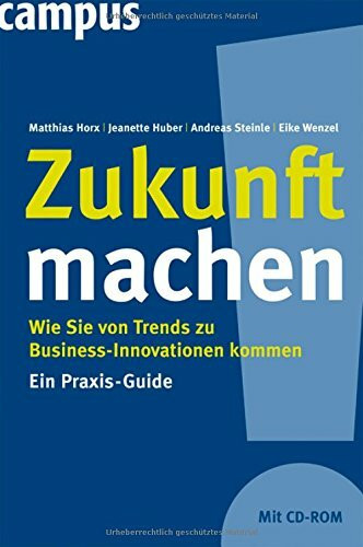 Zukunft machen