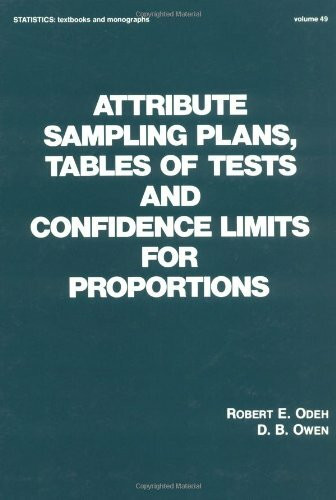 Attribute Sampling Plans, Tables of Tests, and Confidence Limits for Proportions (STATISTICS, A SERIES OF TEXTBOOKS AND MONOGRAPHS, Band 49)