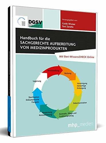 Handbuch für die sachgerechte Aufbereitung von Medizinprodukten