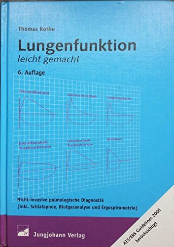 Lungenfunktion leicht gemacht: Nicht-invasive pulmologische Diagnostik (inkl. Schlafapnoe, Blutgasanalyse und Ergospirometrie)