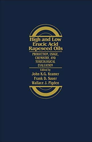 High and Low Erucic Acid in Rapeseed Oils: Production, Usage, Chemistry and Toxicological Evaluation