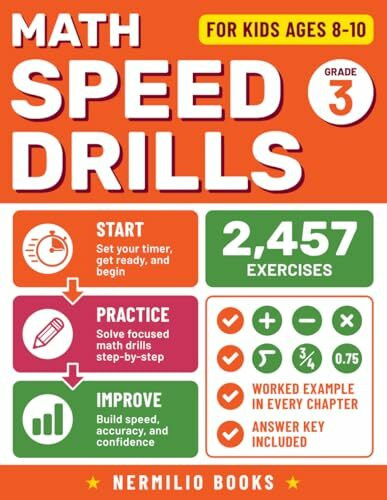 Math Speed Drills 3rd Grade: Math Activity Book for Kids Ages 8-10 | Addition, Subtraction, Multiplication, Long Division, Fractions, and Decimals (Nermilio Grade 3 Math Series)