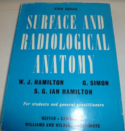 Surface and Radiological Anatomy
