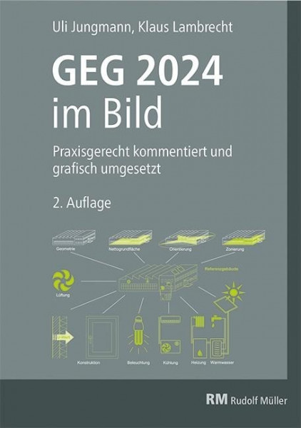 GEG 2024 im Bild