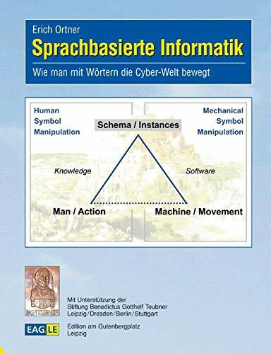 Sprachbasierte Informatik: Wie man mit Wörtern die Cyber-Welt bewegt (EAGLE-LECTURE)