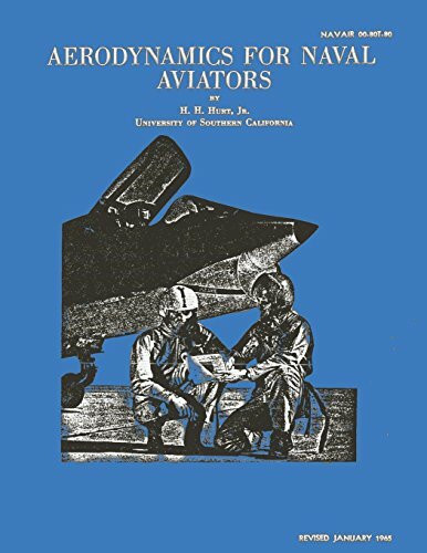 Aerodynamics for Naval Aviators