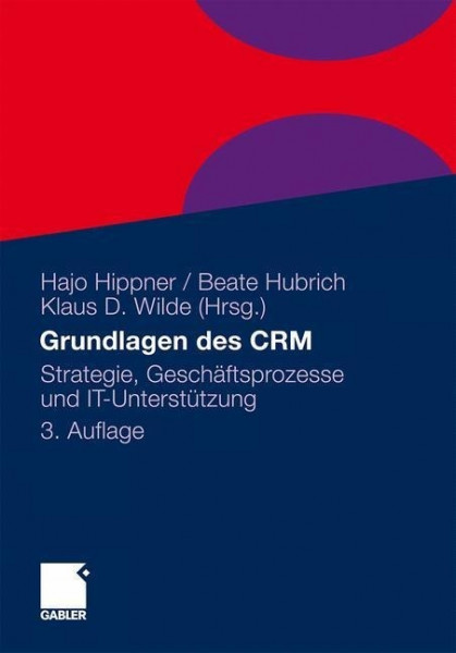 Grundlagen des CRM