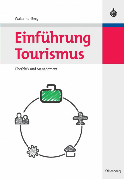 Einführung Tourismus: Überblick und Management