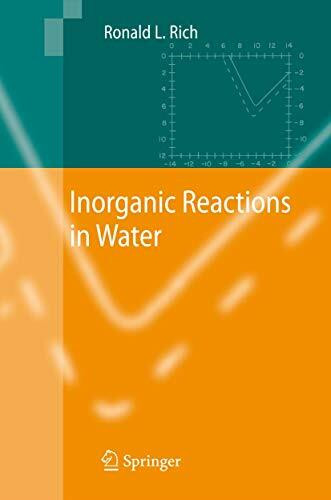 Inorganic Reactions in Water