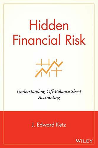 Hidden Financial Risk: Understanding Off-Balance Sheet Accounting