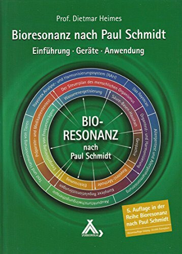 Bioresonanz nach Paul Schmidt