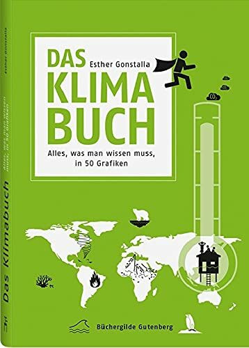 Das Klimabuch