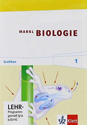 Markl Biologie 1: Grafiken DVD-ROM Klassen 5/6 (Markl Biologie. Bundesausgabe ab 2014)