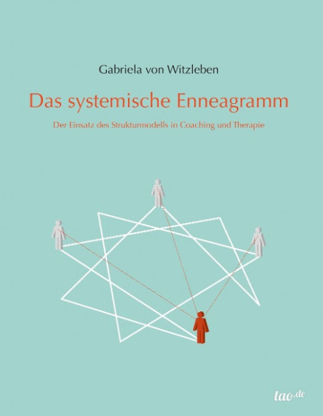 Das systemische Enneagramm