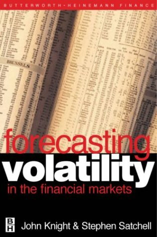 Forecasting Volatility: Theory & Practice