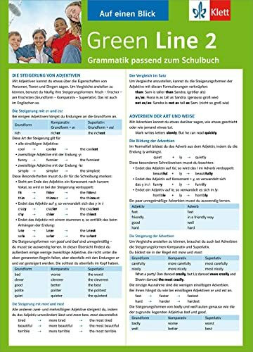 Green Line 2 - Auf einen Blick: Grammatik passend zum Schulbuch - Klappkarte (6 Seiten) (Green Line. Bundesausgabe ab 2006)
