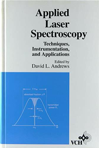 Applied Laser Spectroscopy: Techniques, Instrumentation, and Applications